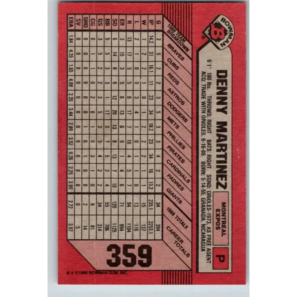 1989 Bowman #359 Dennis Martinez NM-MT Montreal Expos Baseball Card - Baseball Card Single