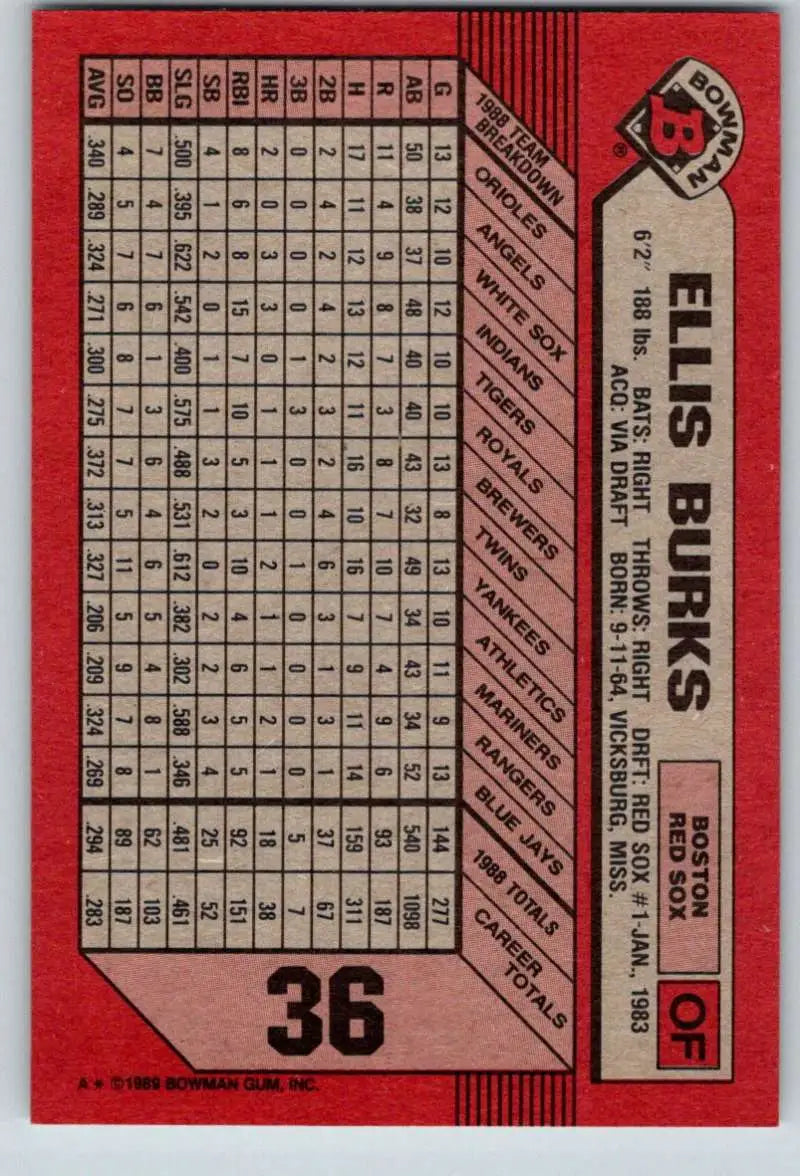 1989 Bowman #36 Ellis Burks NM-MT Boston Red Sox Baseball Card - Baseball Card Single