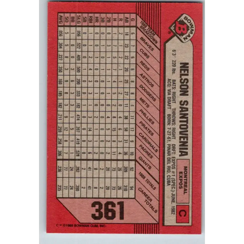 1989 Bowman #361 Nelson Santovenia NM-MT Montreal Expos Baseball Card - Baseball Card Single