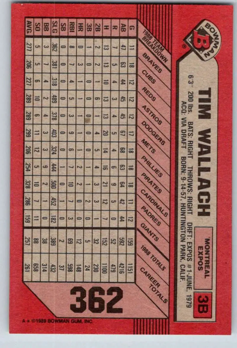 1989 Bowman #362 Tim Wallach NM-MT Montreal Expos Baseball Card - Baseball Card Single
