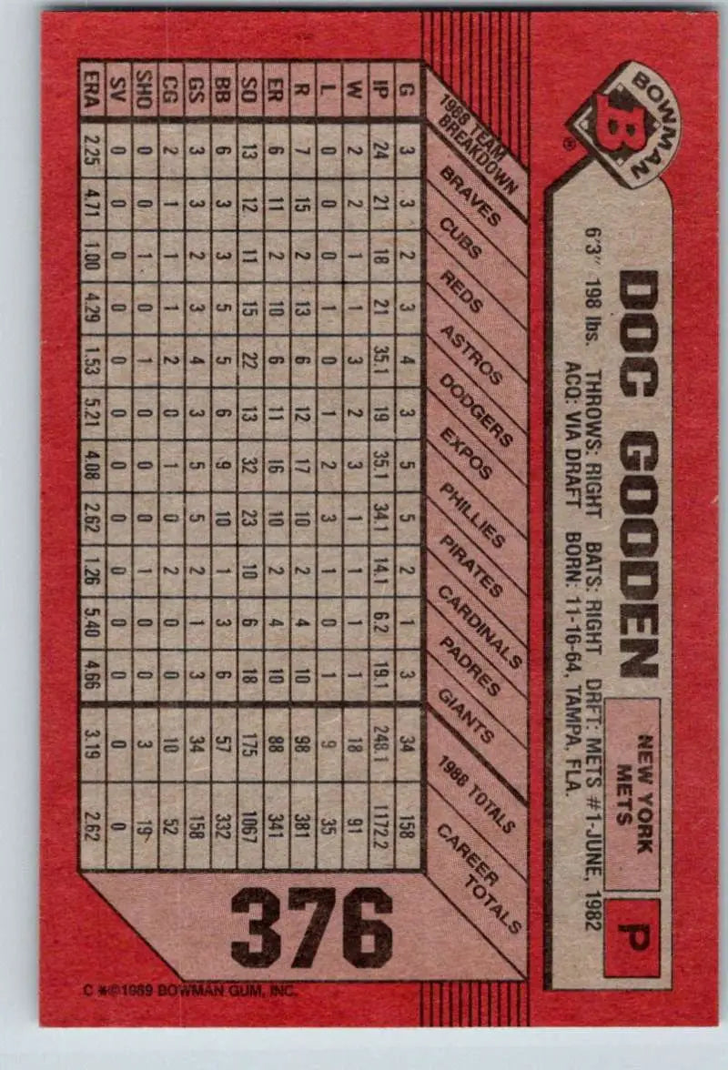 1989 Bowman #376 Dwight Gooden NM-MT New York Mets Baseball Card - Baseball Card Single
