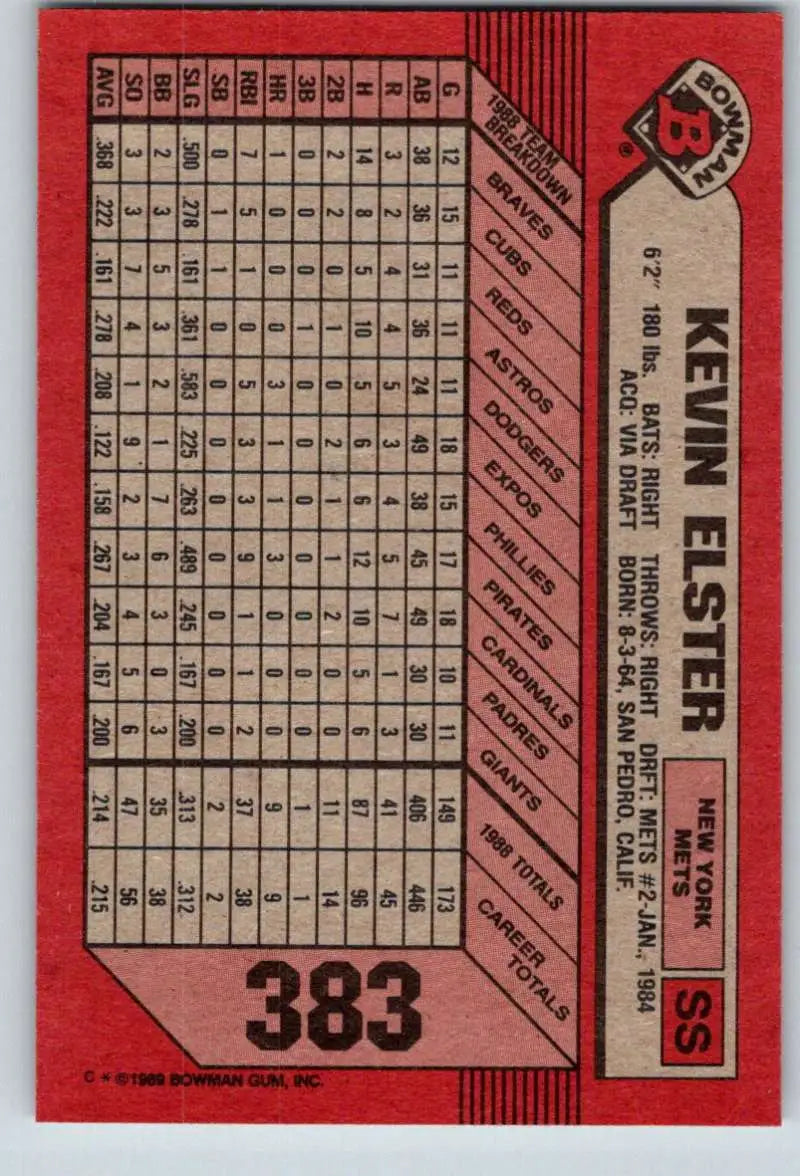 1989 Bowman #383 Kevin Elster NM-MT New York Mets Baseball Card - Baseball Card Single