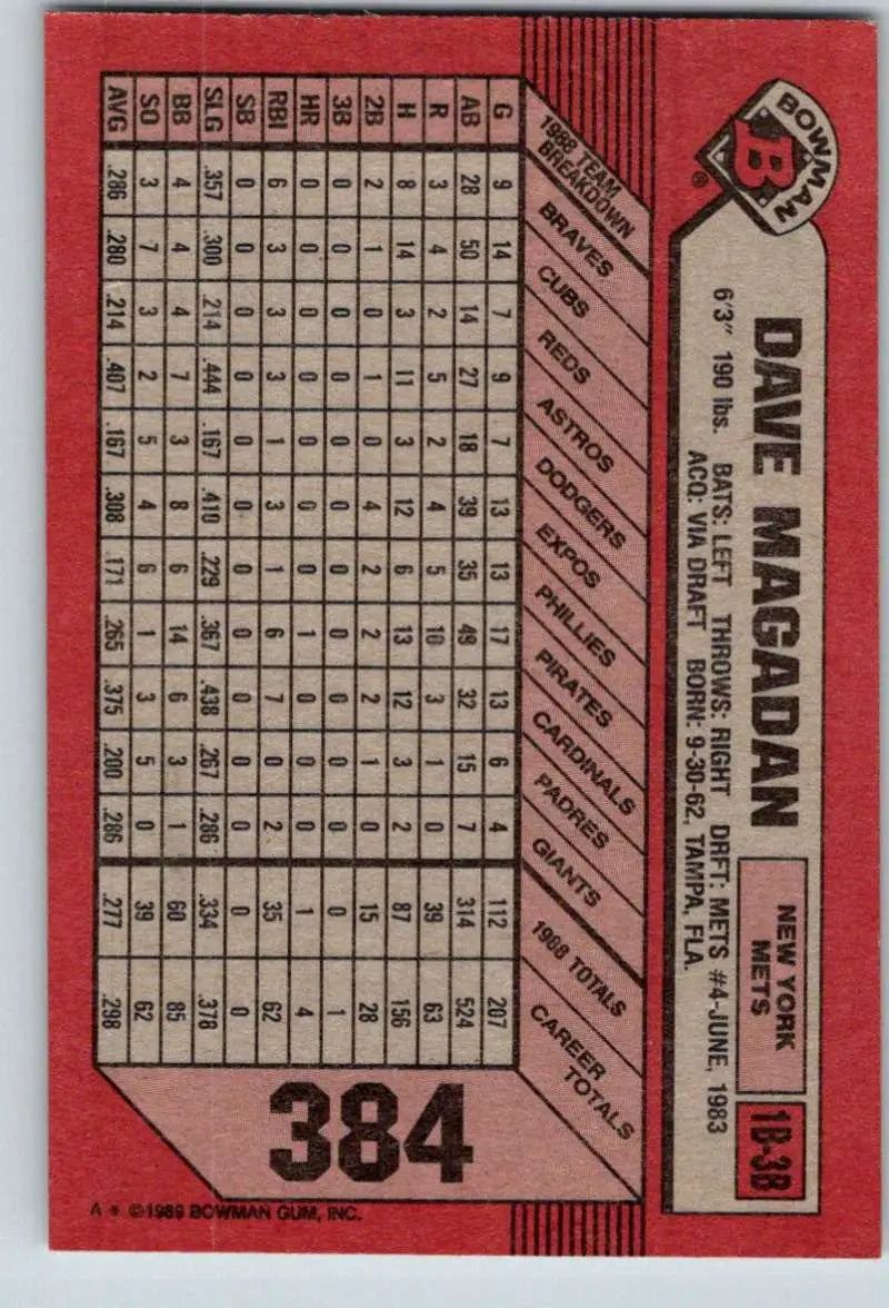 1989 Bowman #384 Dave Magadan NM-MT New York Mets Baseball Card - Baseball Card Single