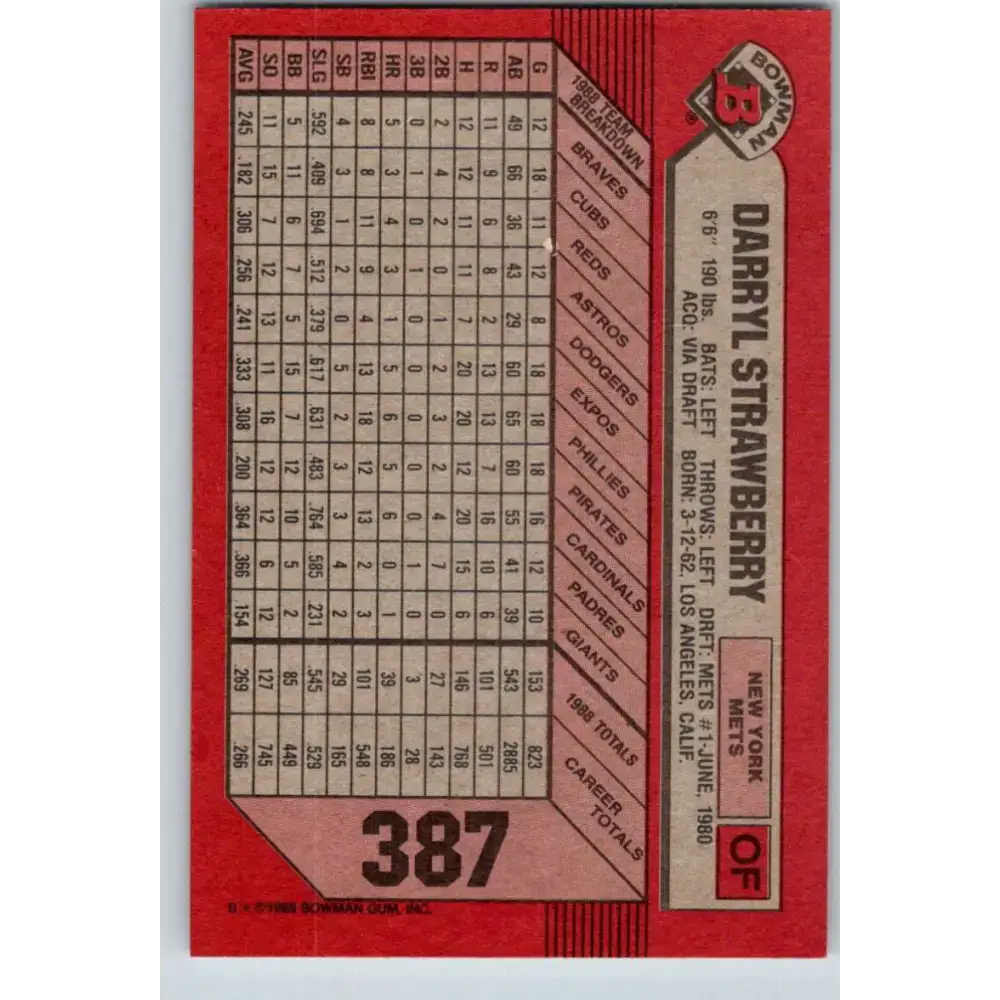 1989 Bowman #387 Darryl Strawberry NM-MT New York Mets Baseball Card - Baseball Card Single