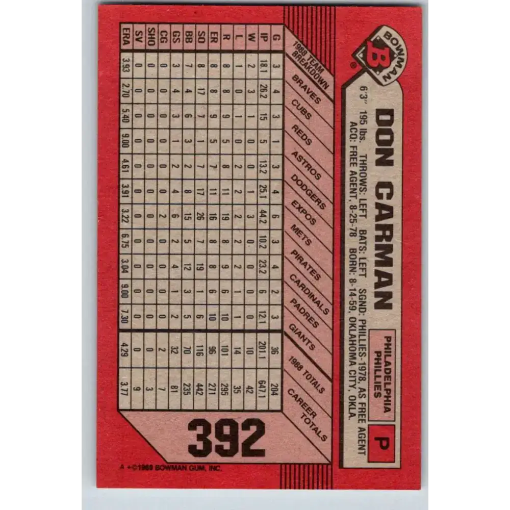 1989 Bowman #392 Don Carman NM-MT Philadelphia Phillies Baseball Card - Baseball Card Single