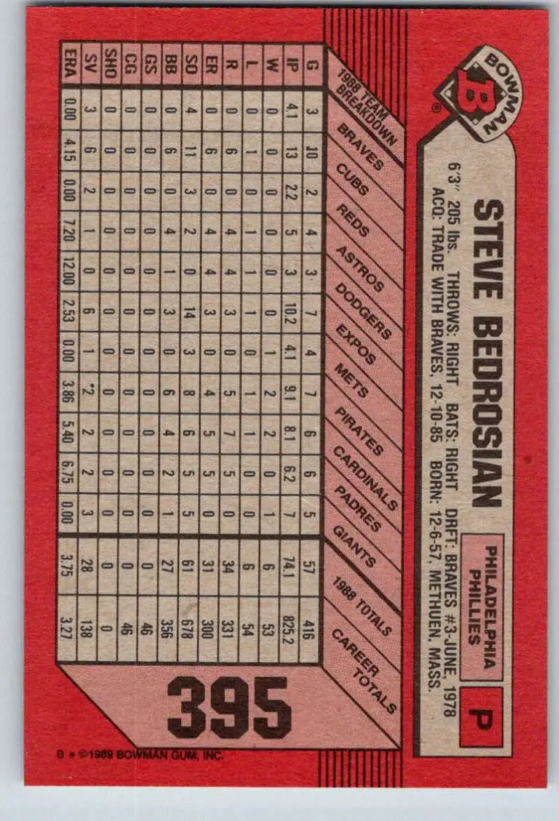 1989 Bowman #395 Steve Bedrosian NM-MT Philadelphia Phillies Baseball Card - Baseball Card Single