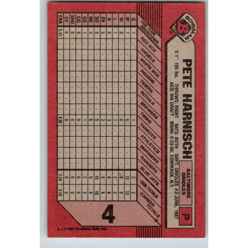 1989 Bowman #4 Pete Harnisch NM-MT RC Rookie Baltimore Orioles Baseball Card - Baseball Card Single