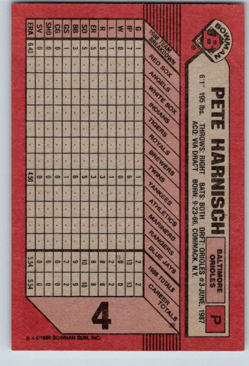 1989 Bowman #4 Pete Harnisch NM-MT RC Rookie Baltimore Orioles Baseball Card - Baseball Card Single