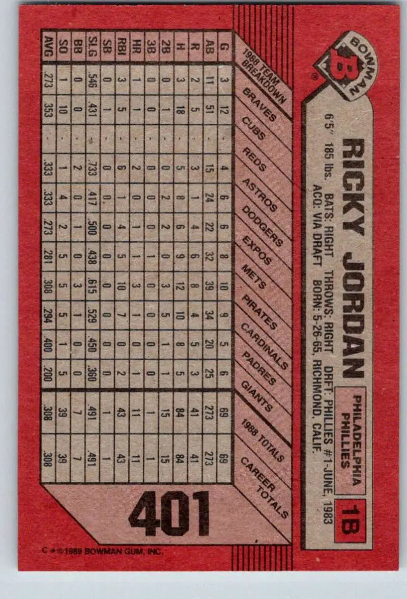 1989 Bowman #401 Ricky Jordan NM-MT RC Rookie Philadelphia Phillies Baseball Card - Baseball Card Single