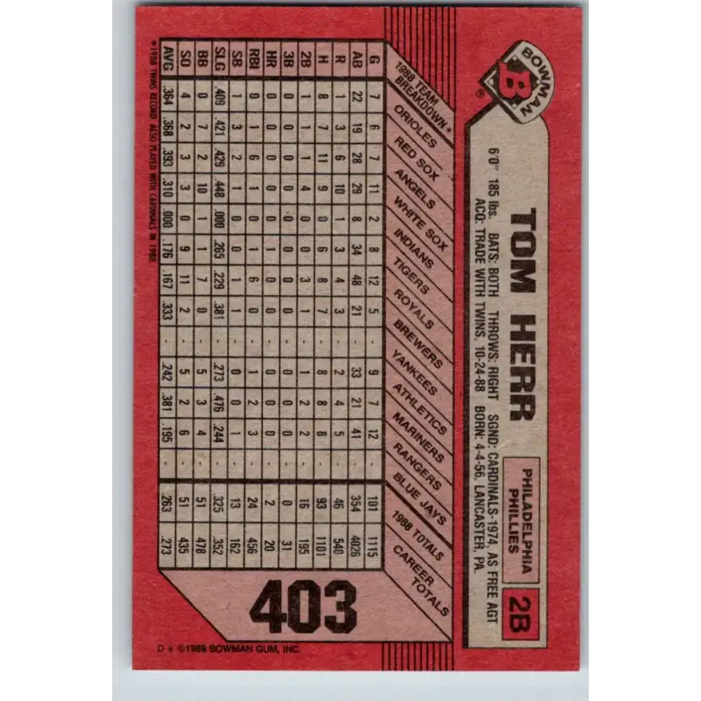 1989 Bowman #403 Tom Herr NM-MT Philadelphia Phillies Baseball Card - Baseball Card Single