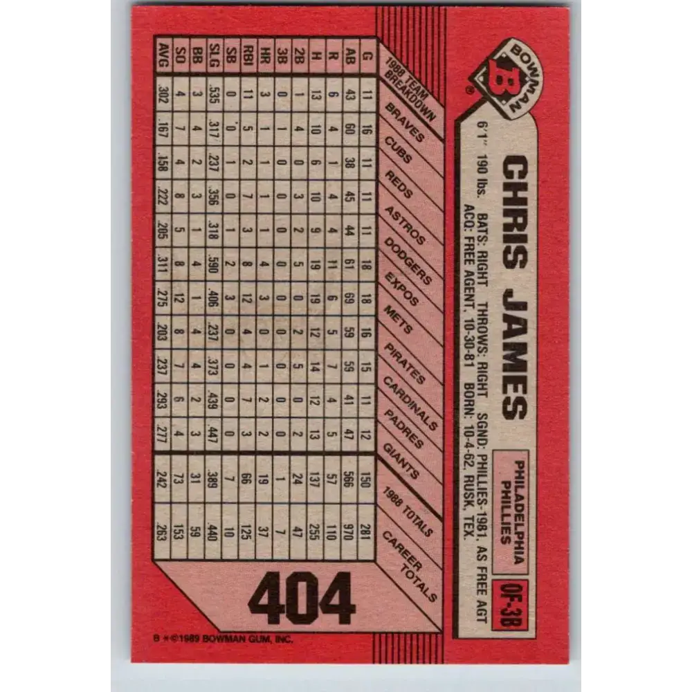 1989 Bowman #404 Chris James NM-MT Philadelphia Phillies Baseball Card - Baseball Card Single