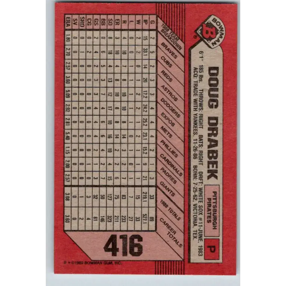1989 Bowman #416 Doug Drabek NM-MT Pittsburgh Pirates Baseball Card - Baseball Card Single