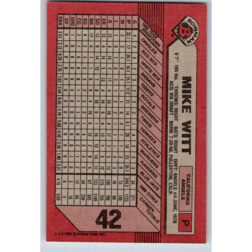 1989 Bowman #42 Mike Witt NM-MT California Angels Baseball Card - Baseball Card Single