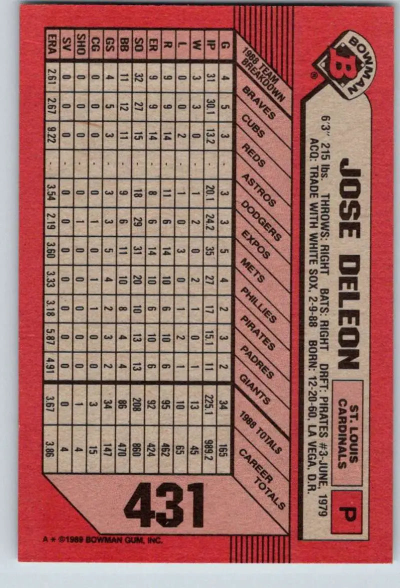 1989 Bowman #431 Jose DeLeon NM-MT St. Louis Cardinals Baseball Card - Baseball Card Single