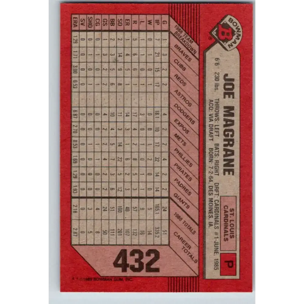 1989 Bowman #432 Joe Magrane NM-MT St. Louis Cardinals Baseball Card - Baseball Card Single