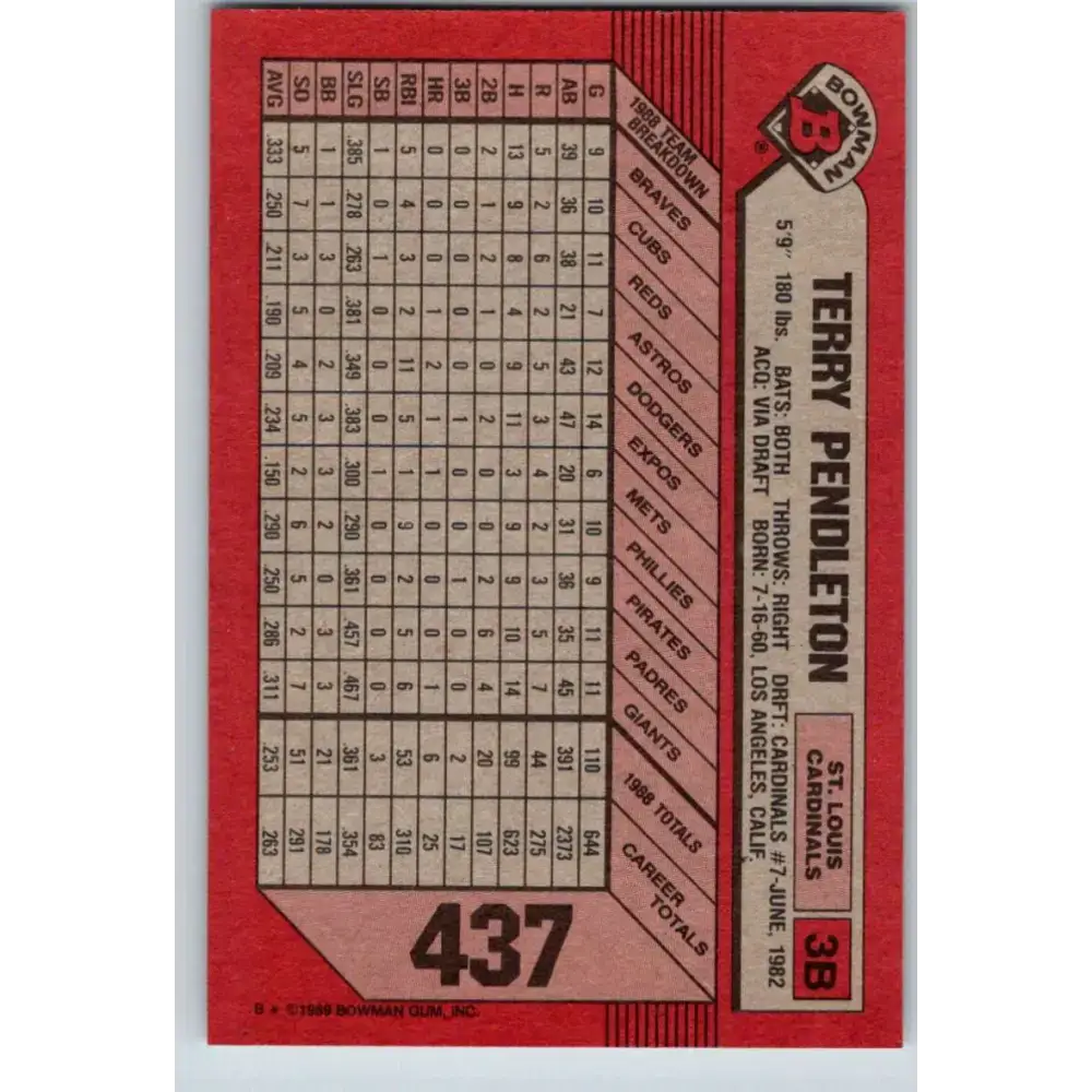1989 Bowman #437 Terry Pendleton NM-MT St. Louis Cardinals Baseball Card - Baseball Card Single