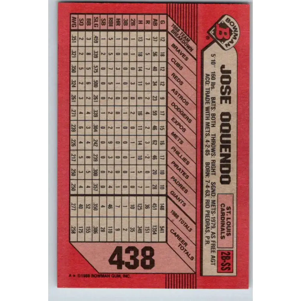 1989 Bowman #438 Jose Oquendo NM-MT St. Louis Cardinals Baseball Card - Baseball Card Single