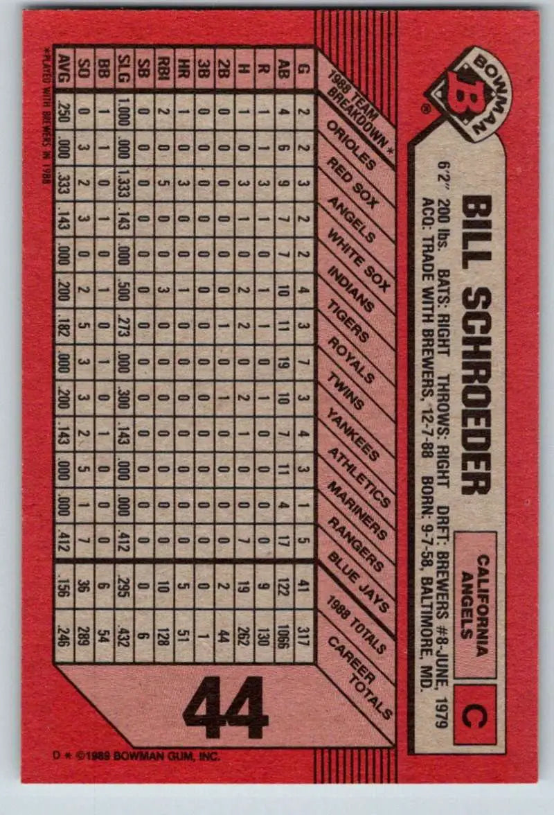 1989 Bowman #44 Bill Schroeder NM-MT California Angels Baseball Card - Baseball Card Single