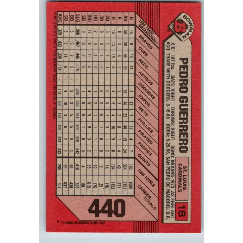 1989 Bowman #440 Pedro Guerrero NM-MT St. Louis Cardinals Baseball Card - Baseball Card Single