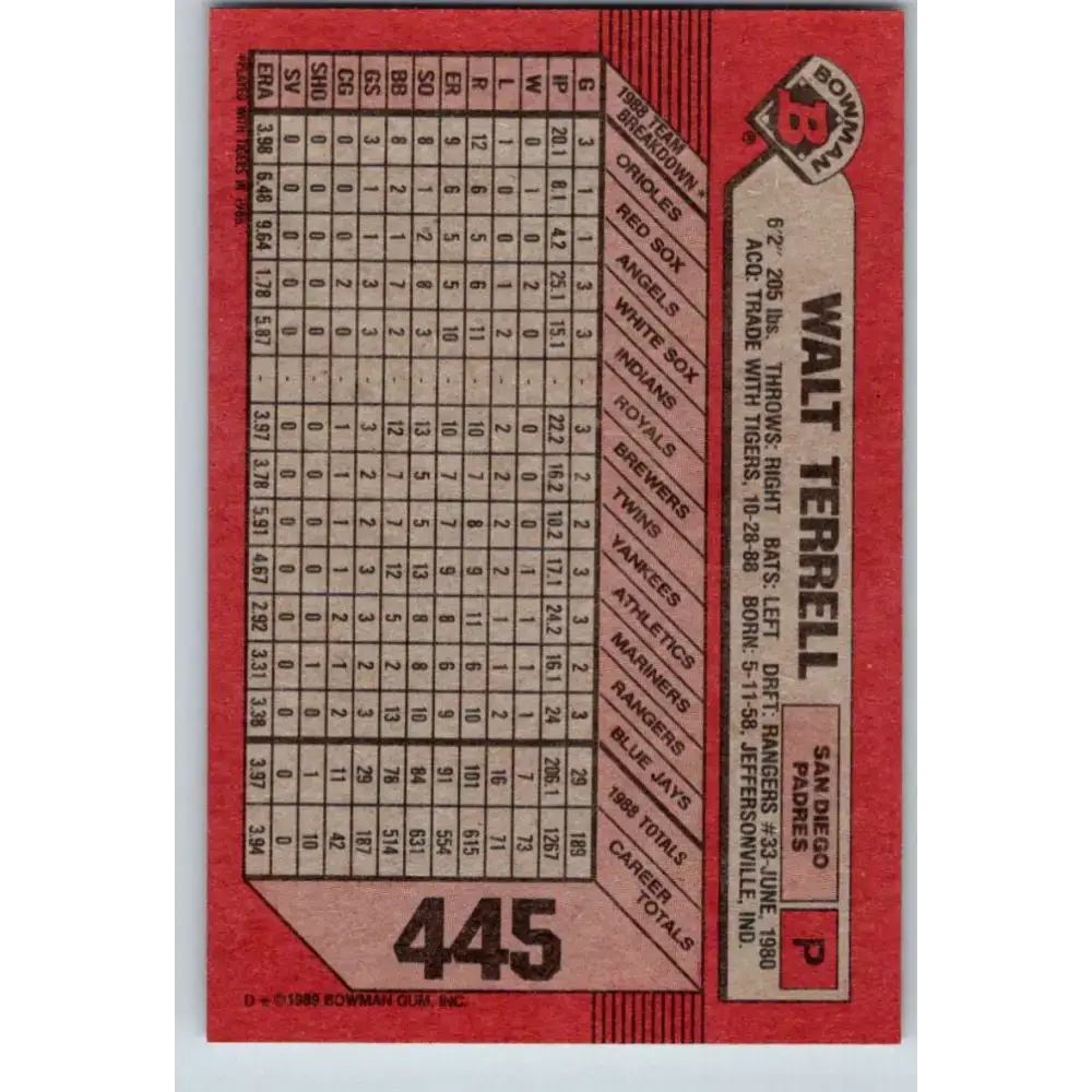 1989 Bowman #445 Walt Terrell NM-MT San Diego Padres Baseball Card - Baseball Card Single