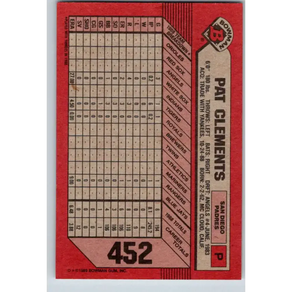 1989 Bowman #452 Pat Clements NM-MT San Diego Padres Baseball Card - Baseball Card Single