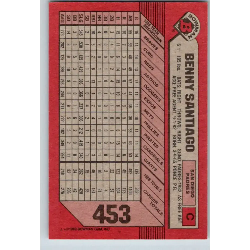 1989 Bowman #453 Benito Santiago NM-MT San Diego Padres Baseball Card - Baseball Card Single