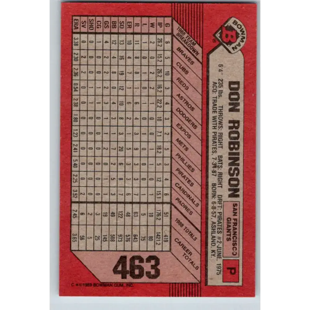 1989 Bowman #463 Don Robinson NM-MT San Francisco Giants Baseball Card - Baseball Card Single
