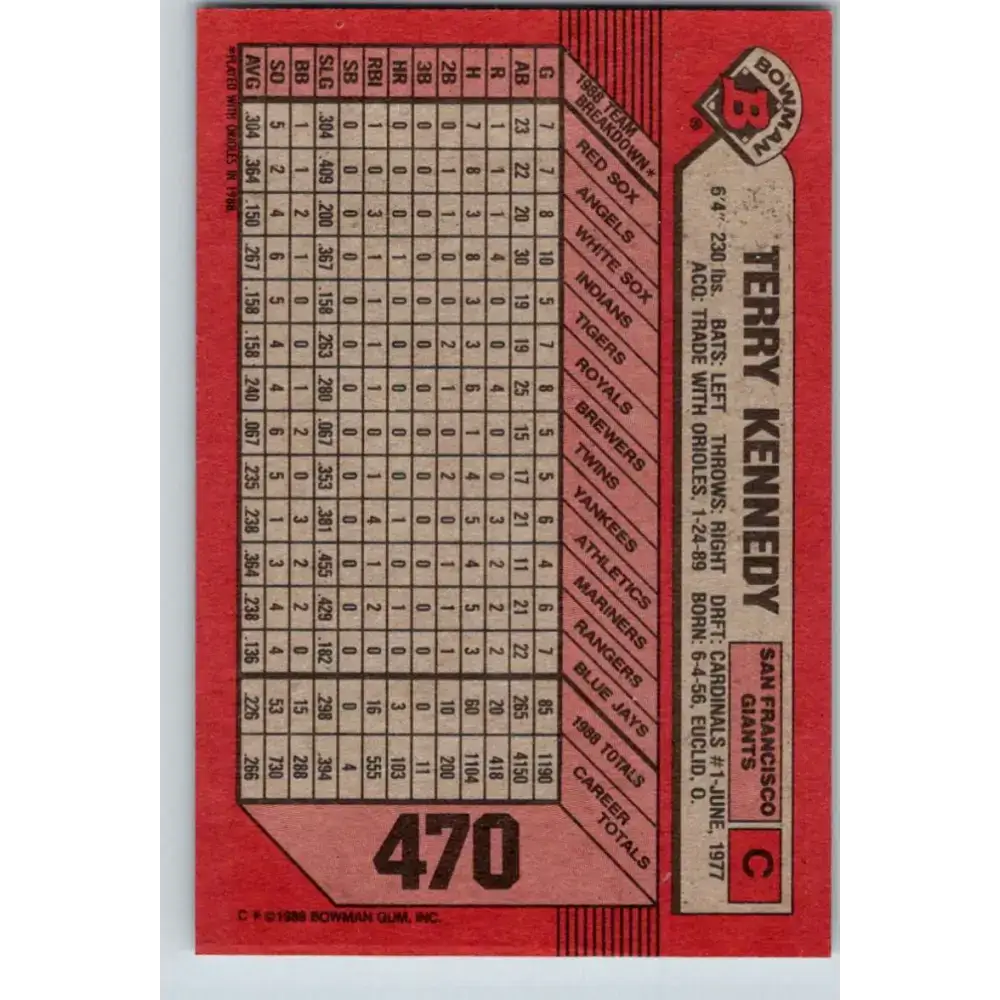 1989 Bowman #470 Terry Kennedy NM-MT San Francisco Giants Baseball Card - Baseball Card Single