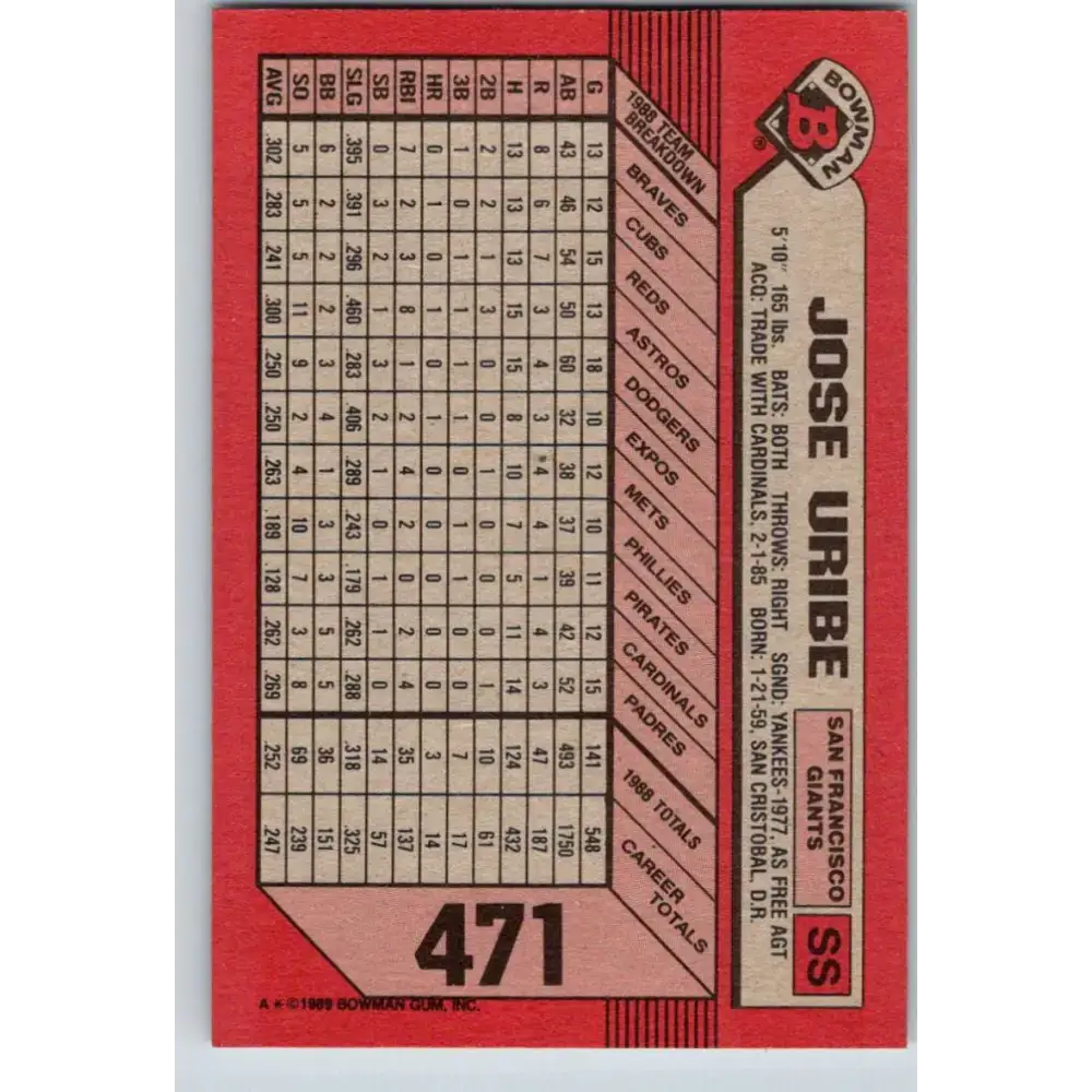 1989 Bowman #471 Jose Uribe NM-MT San Francisco Giants Baseball Card - Baseball Card Single