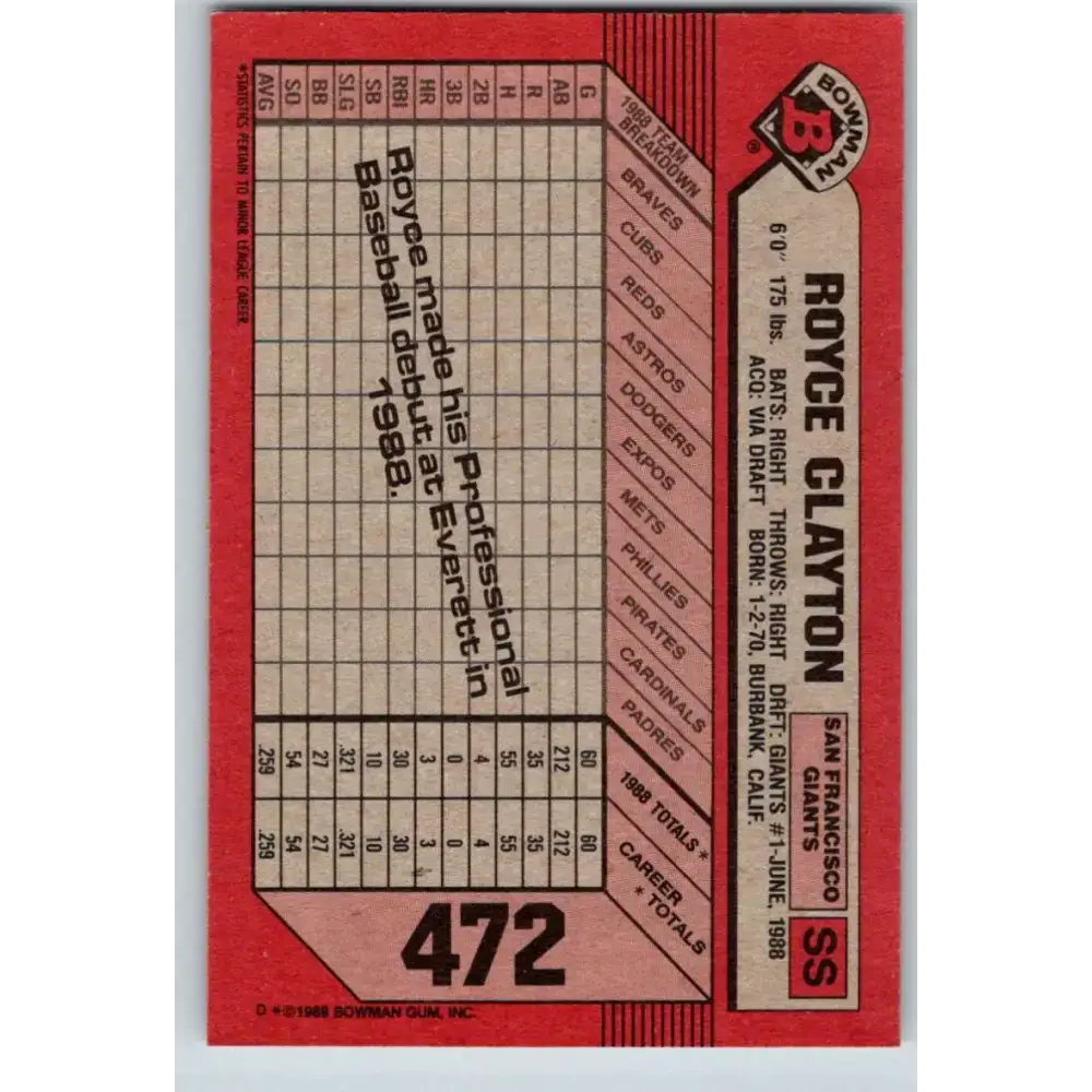 1989 Bowman #472 Royce Clayton NM-MT RC Rookie San Francisco Giants Baseball Card - Baseball Card Single