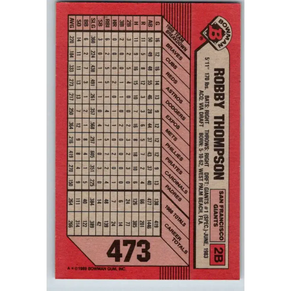 1989 Bowman #473 Robby Thompson NM-MT San Francisco Giants Baseball Card - Baseball Card Single