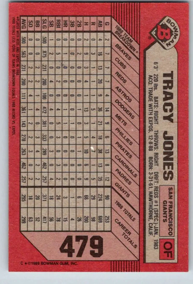 1989 Bowman #479 Tracy Jones NM-MT San Francisco Giants Baseball Card - Baseball Card Single