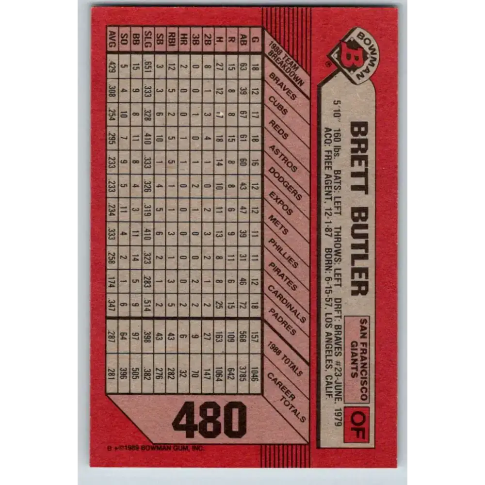 1989 Bowman #480 Brett Butler NM-MT San Francisco Giants Baseball Card - Baseball Card Single