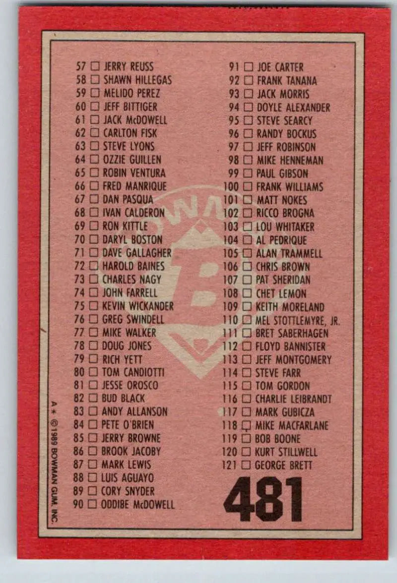 1989 Bowman #481 Checklist 1-121 NM-MT Checklist Baseball Card - Baseball Card Single