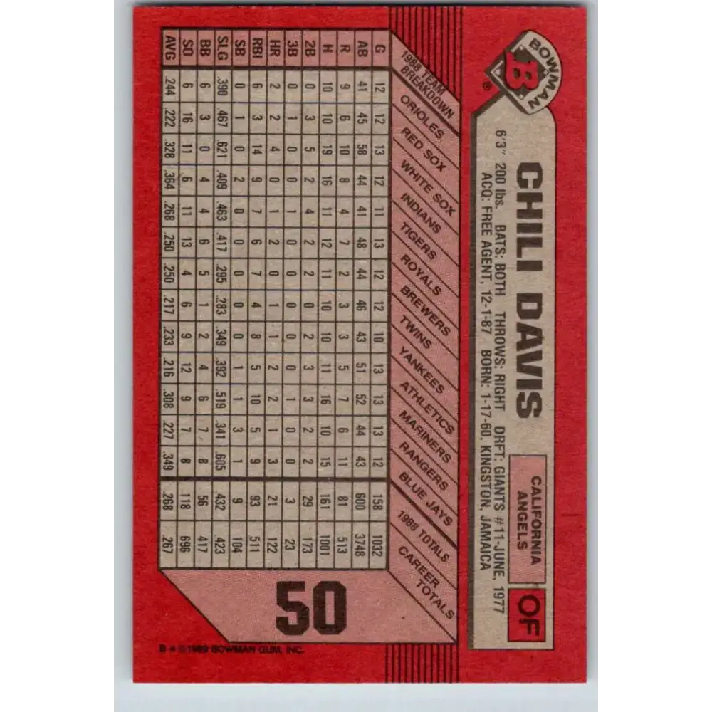 1989 Bowman #50 Chili Davis NM-MT California Angels Baseball Card - Baseball Card Single
