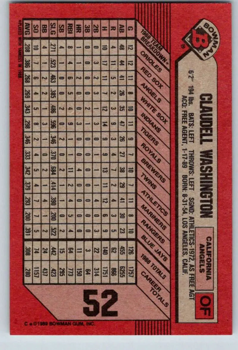 1989 Bowman #52 Claudell Washington NM-MT California Angels Baseball Card - Baseball Card Single