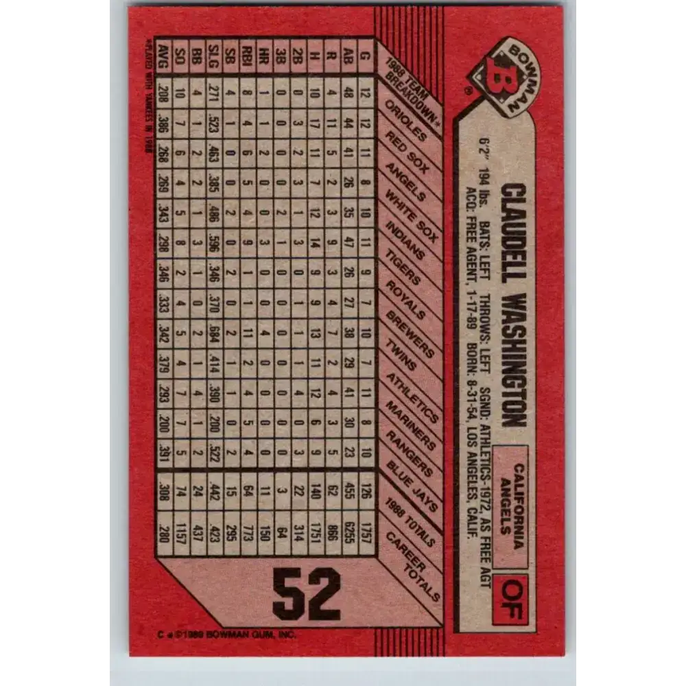 1989 Bowman #52 Claudell Washington NM-MT California Angels Baseball Card - Baseball Card Single