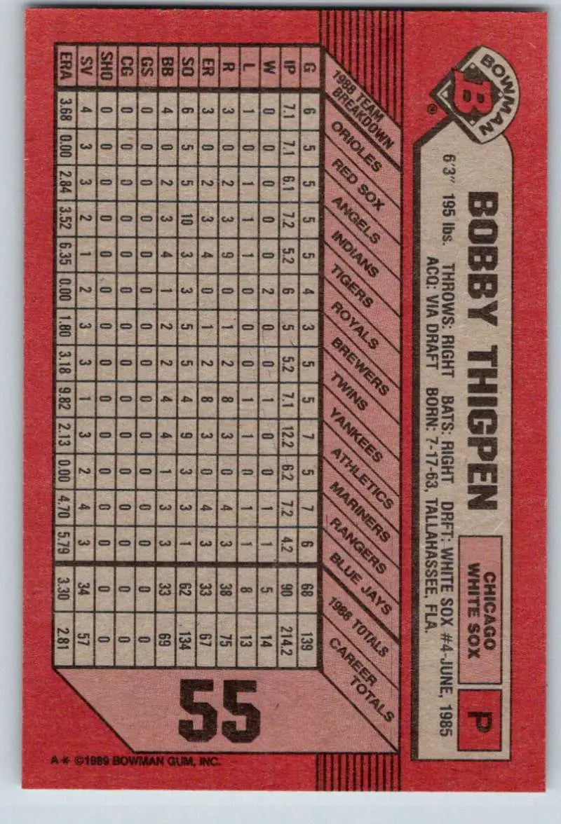 1989 Bowman #55 Bobby Thigpen NM-MT Chicago White Sox Baseball Card - Baseball Card Single