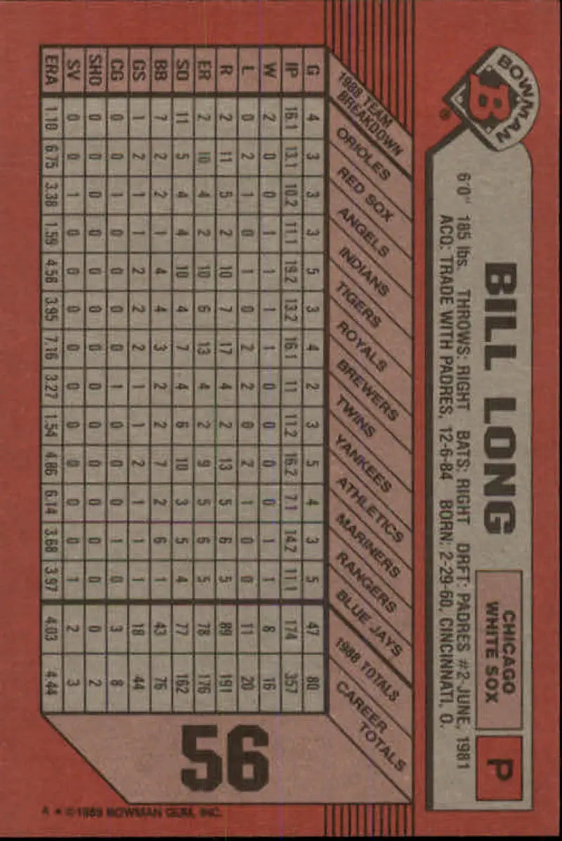 1989 Bowman #56 Bill Long NM-MT Chicago White Sox Baseball Card - Baseball Card Single