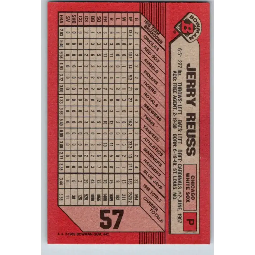 1989 Bowman #57 Jerry Reuss NM-MT Chicago White Sox Baseball Card - Baseball Card Single