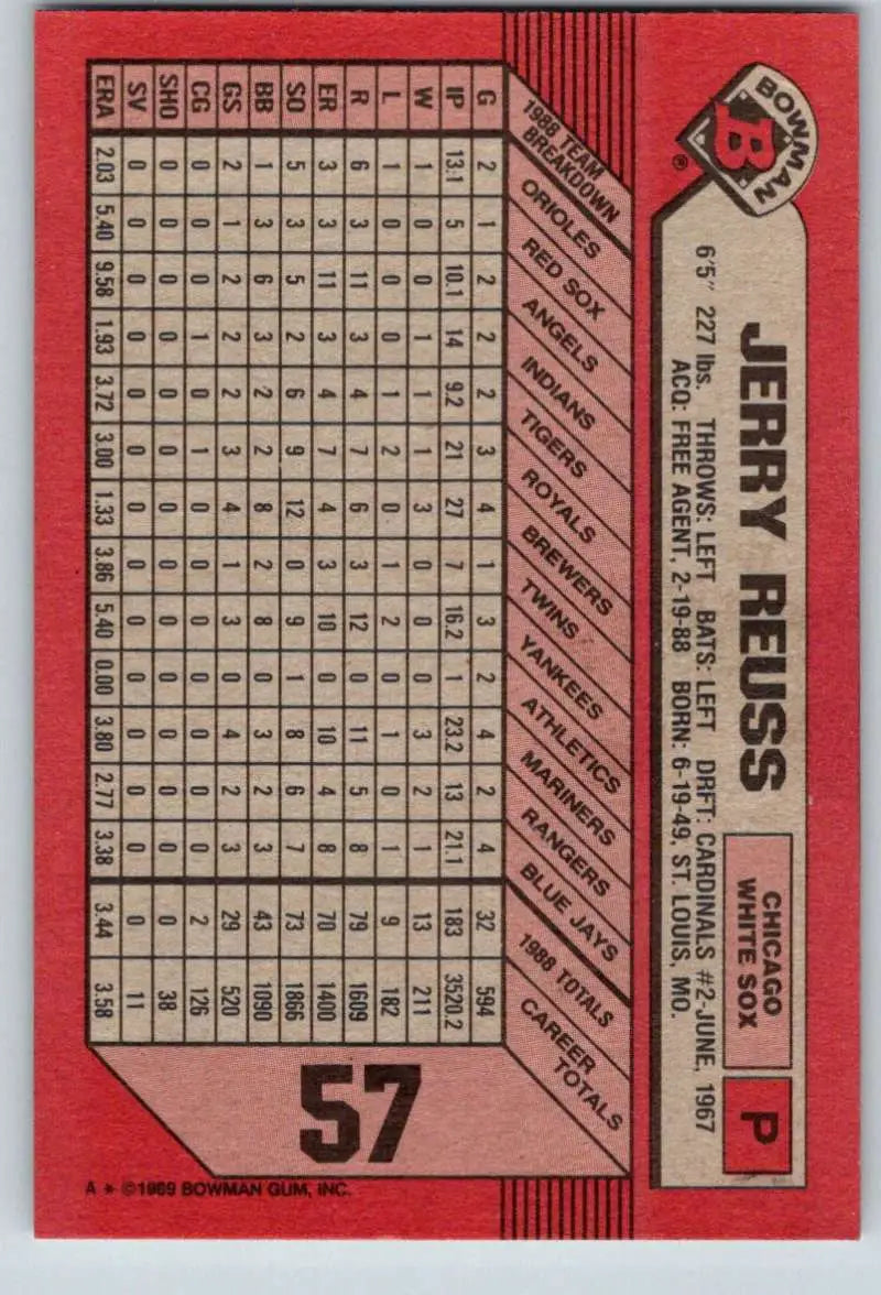 1989 Bowman #57 Jerry Reuss NM-MT Chicago White Sox Baseball Card - Baseball Card Single