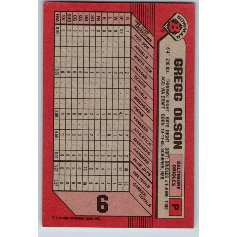1989 Bowman #6 Gregg Olson NM-MT RC Rookie Baltimore Orioles Baseball Card - Baseball Card Single