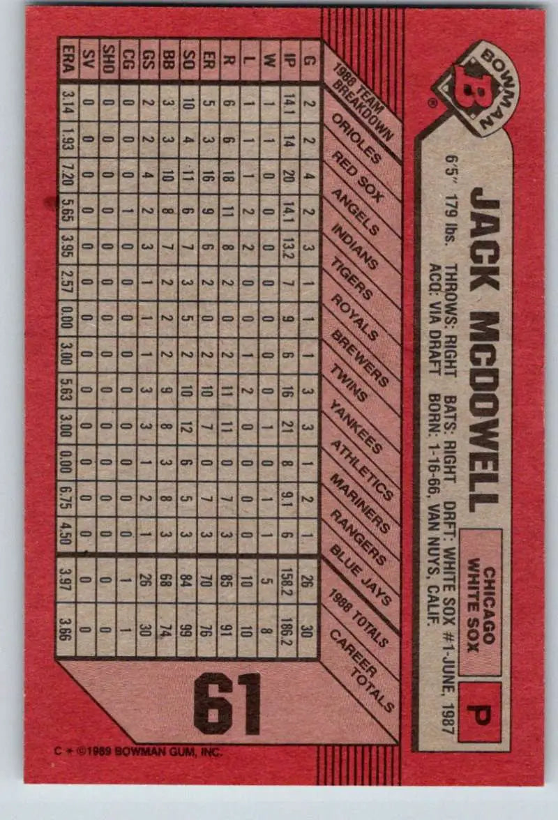 1989 Bowman #61 Jack McDowell NM-MT Chicago White Sox Baseball Card - Baseball Card Single