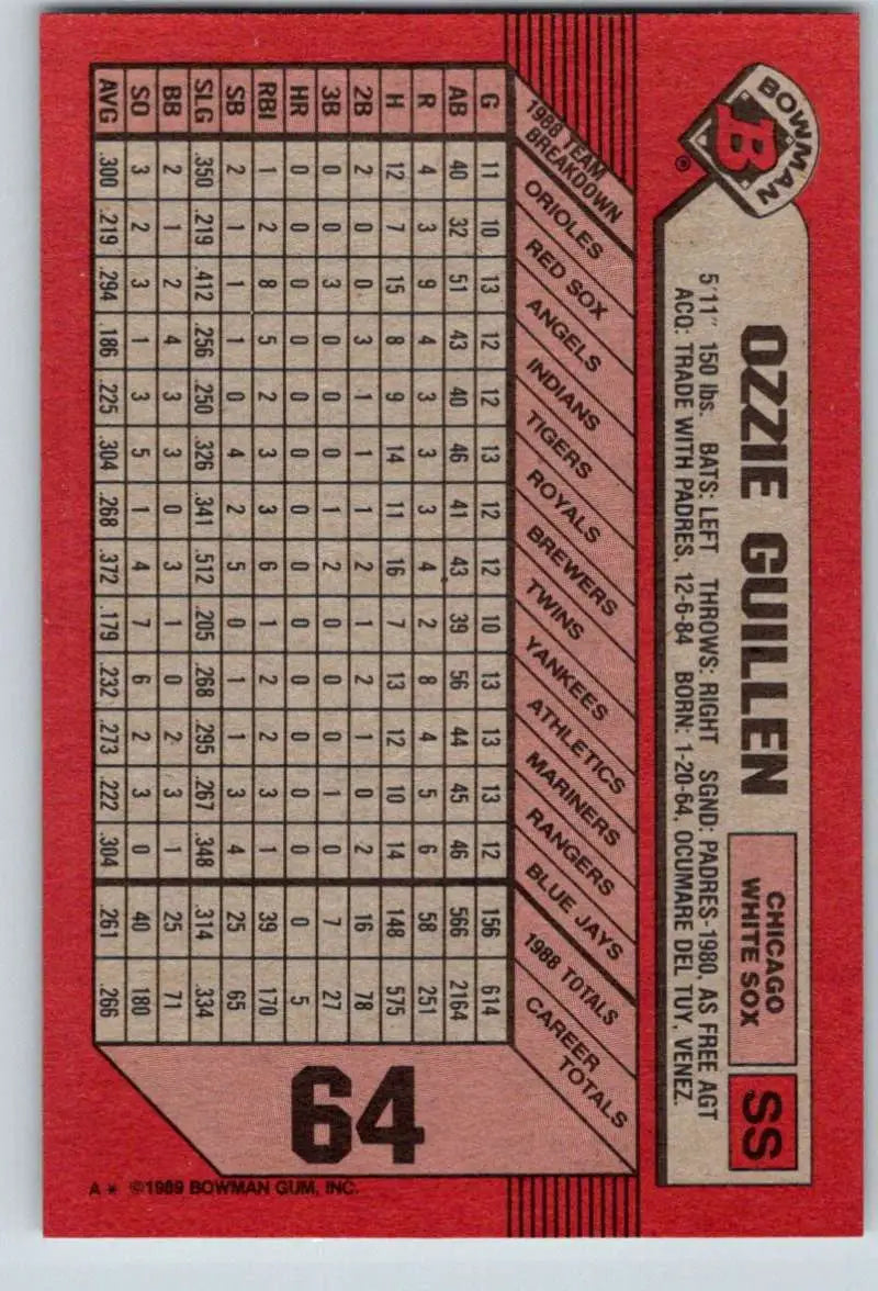 1989 Bowman #64 Ozzie Guillen NM-MT Chicago White Sox Baseball Card - Baseball Card Single