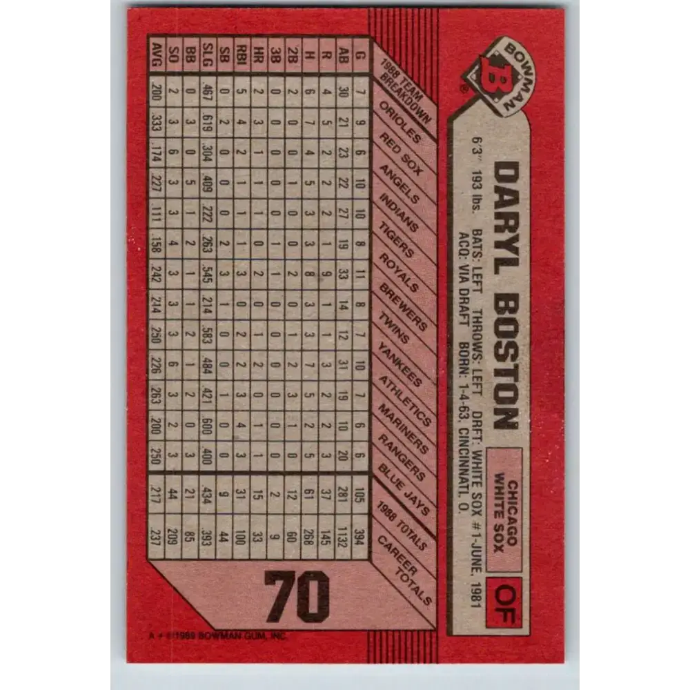 1989 Bowman #70 Daryl Boston NM-MT Chicago White Sox Baseball Card - Baseball Card Single