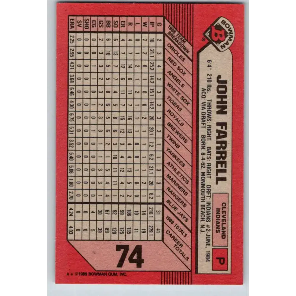 1989 Bowman #74 John Farrell NM-MT Cleveland Indians Baseball Card - Baseball Card Single