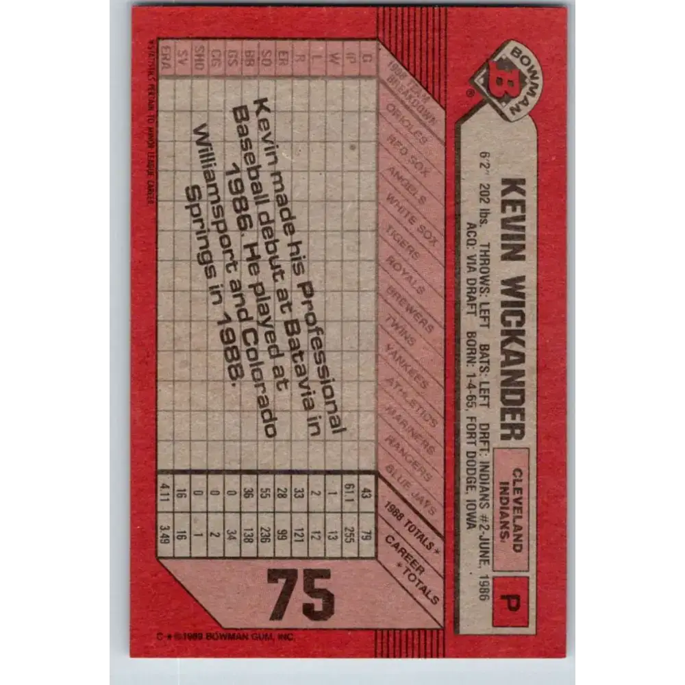 1989 Bowman #75 Kevin Wickander NM-MT Cleveland Indians Baseball Card - Baseball Card Single