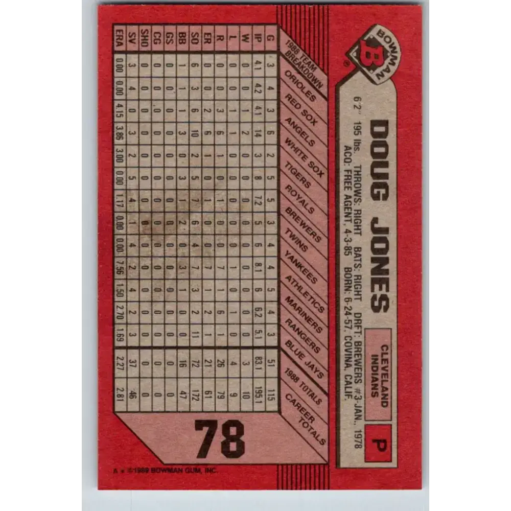 1989 Bowman #78 Doug Jones NM-MT Cleveland Indians Baseball Card - Baseball Card Single