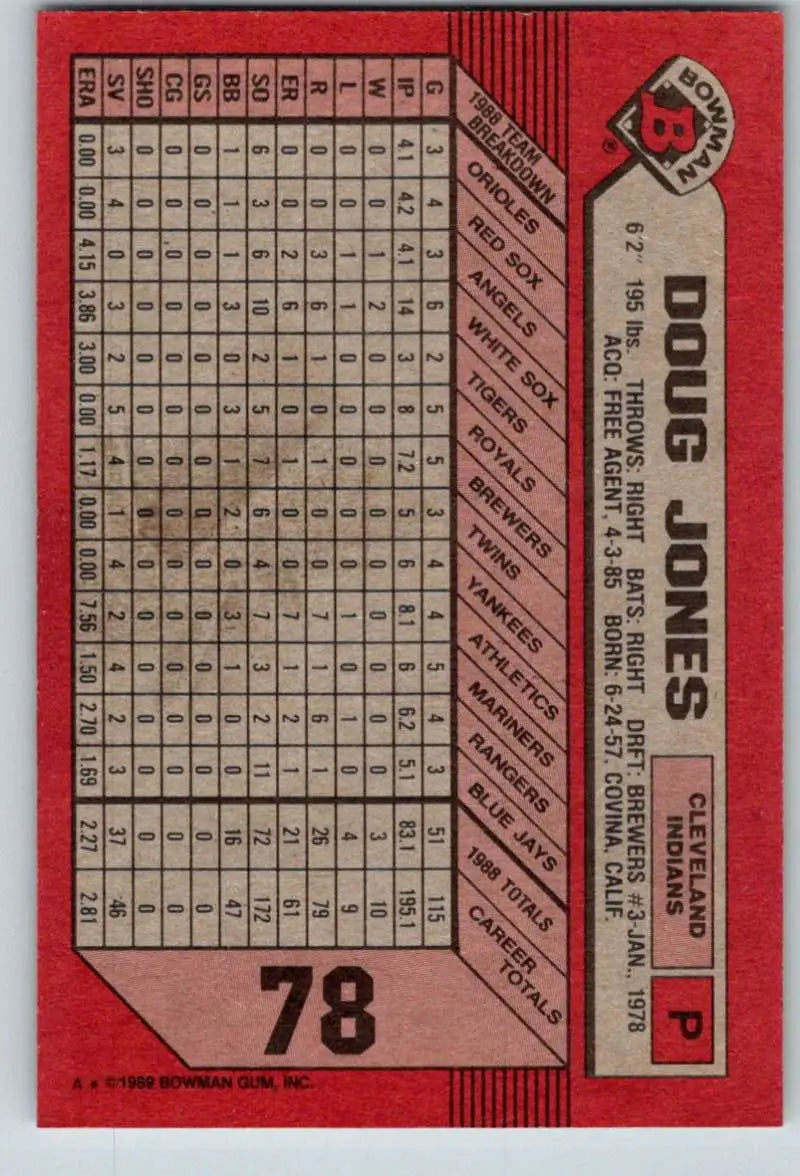 1989 Bowman #78 Doug Jones NM-MT Cleveland Indians Baseball Card - Baseball Card Single