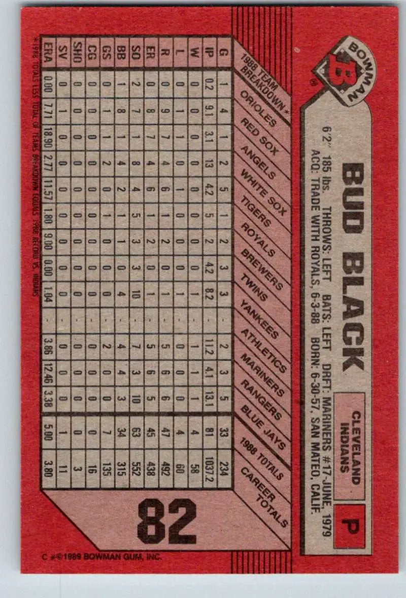 1989 Bowman #82 Bud Black NM-MT Cleveland Indians Baseball Card - Baseball Card Single